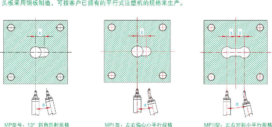 图片名称